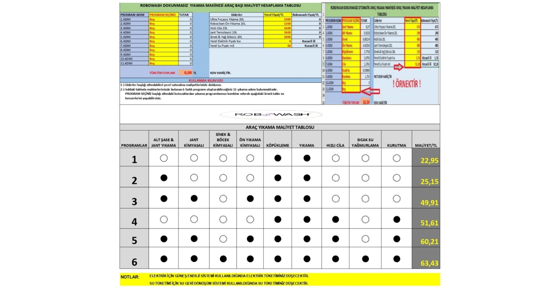 Araç Yıkama Görseli